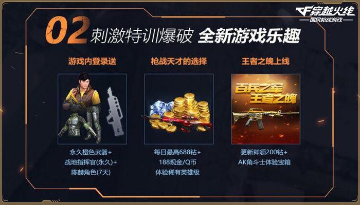 手机上小游戏穿越火线下载_火线穿越属于什么游戏_火线穿越中文版