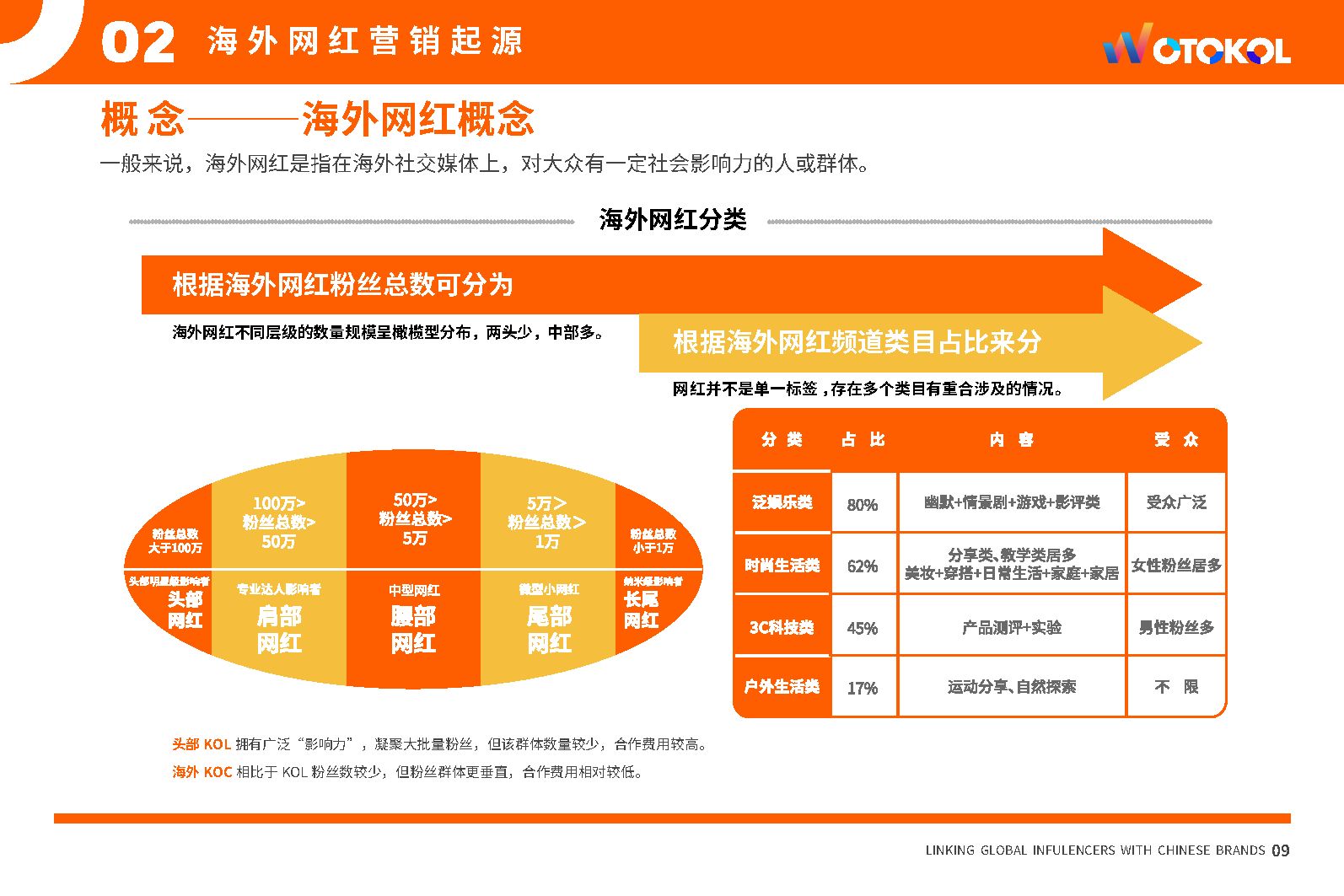 倒挂是什么玩法_倒挂在墙上_手机游戏倒挂墙上