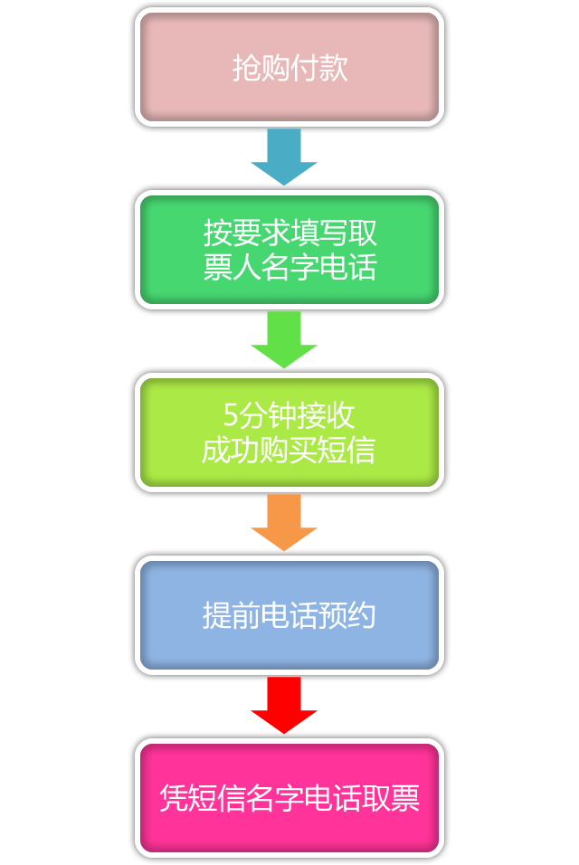 终极特技游戏下载手机版_终极技能是什么意思_终极特异点是多少关