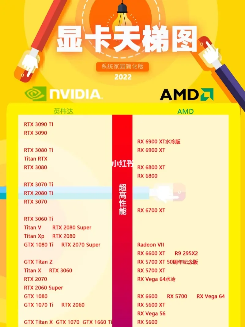 游戏帧数统计软件_手机游戏帧数记录软件_手机游戏实时帧数统计表