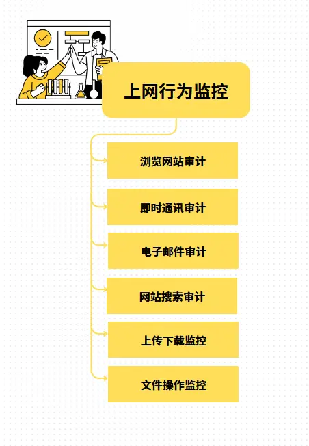 手机游戏兼容性_手机怎么兼容单个游戏运行_单个兼容运行手机游戏的软件