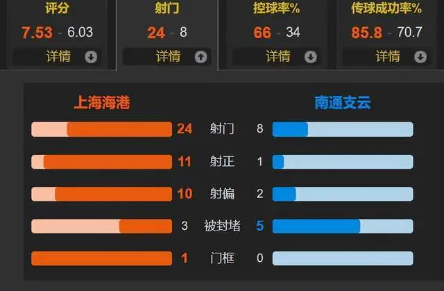 中超游戏手机游戏_中超手游哪个好玩_中超游戏手机游戏技巧