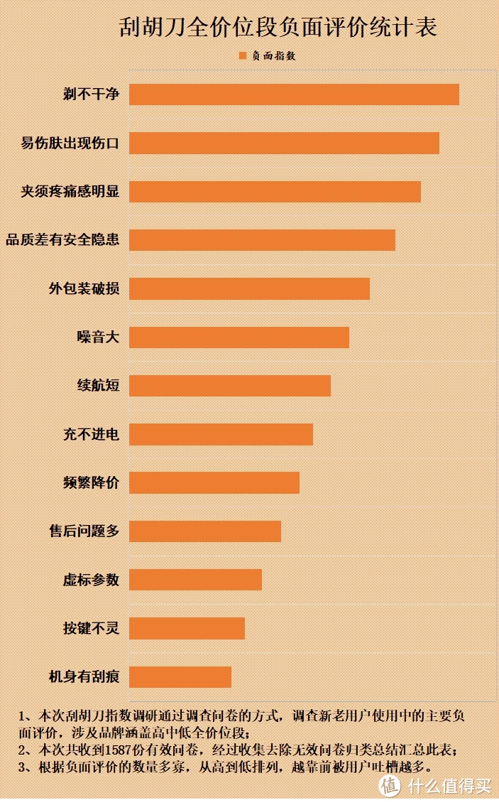 手机游戏怎么退信息费_手机游戏退款明文规定_退费手机信息游戏怎么弄