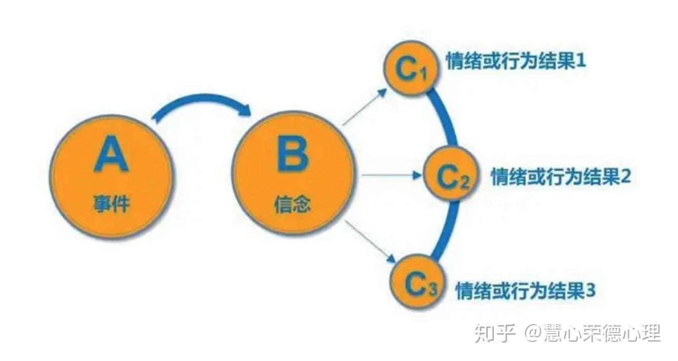 某科学的心理掌握_科学心理掌握漫画_科学心理掌握19.5