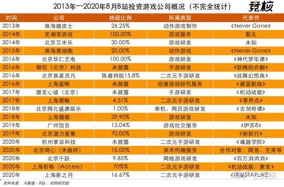 龙头股app下载_龙头游戏什么意思_手机游戏概念股龙头一览表