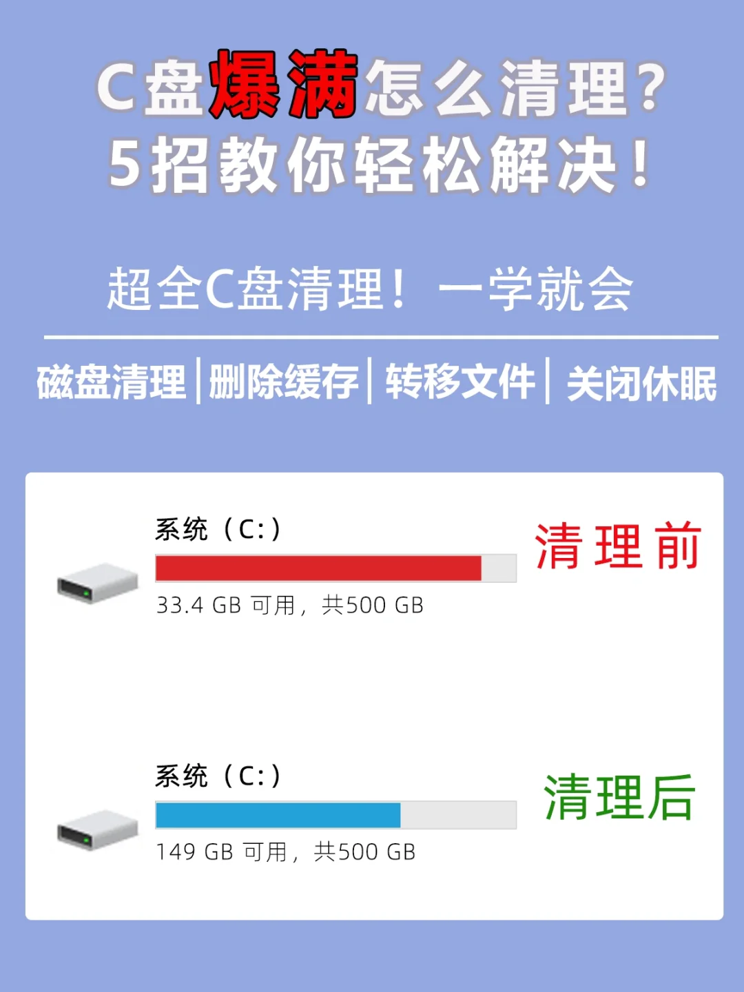 手机玩游戏怎么那么卡_卡玩手机游戏的软件_卡玩手机游戏怎么办