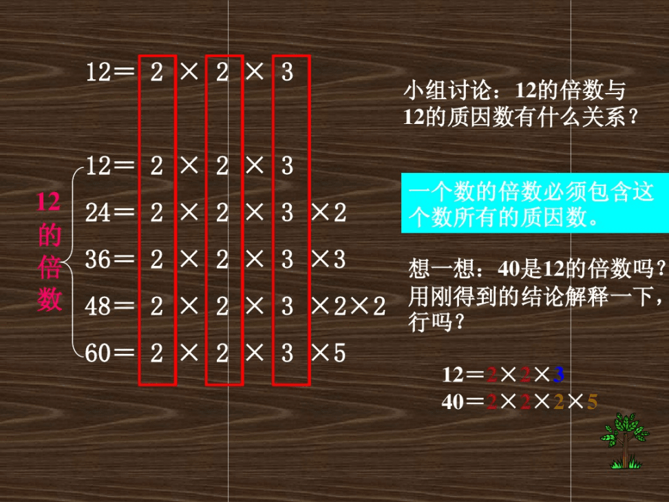 python求最大公约数和最小公倍数_python公倍数函数_求公倍数的格式