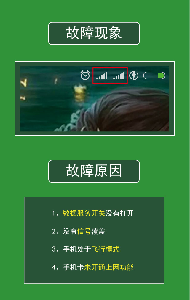 苹果手机突然信号格都没了_苹果手机没手机信号怎么回事_苹果手机突然没手机信号