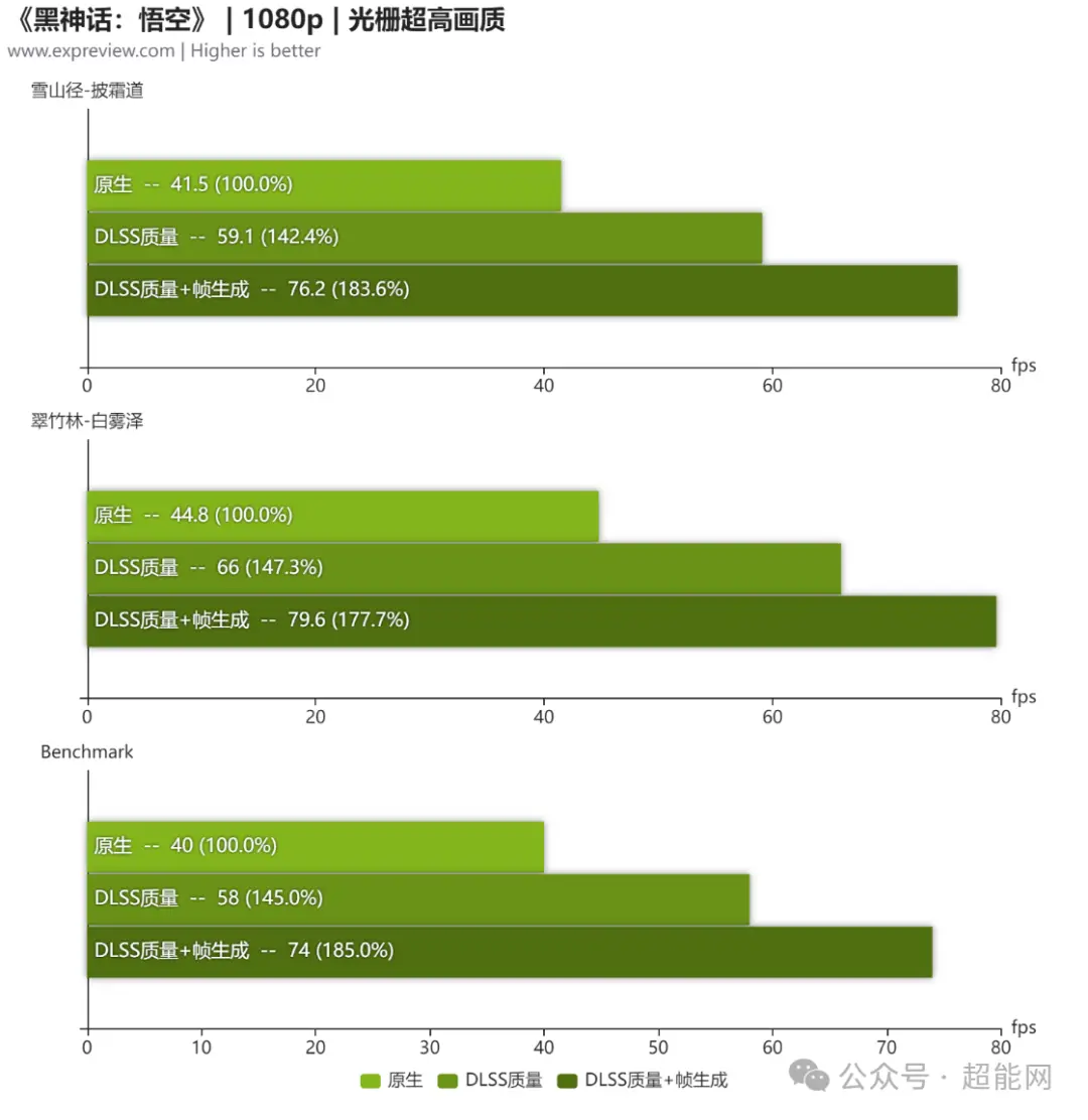 中信手机app叫啥名_中信按键设置手机游戏没反应_中信手机怎么设置游戏按键