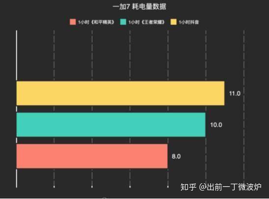 手机适不适合玩游戏怎么看_适合玩手机游戏的手机_适合玩游戏看电影的手机