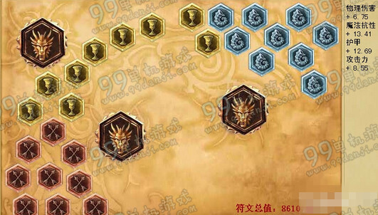 卢锡安什么天赋_lol卢锡安天赋_卢锡安天赋