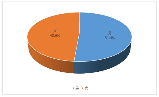 手机游戏游戏发展国-手机游戏：从消遣到产业，发展迅速但面临挑