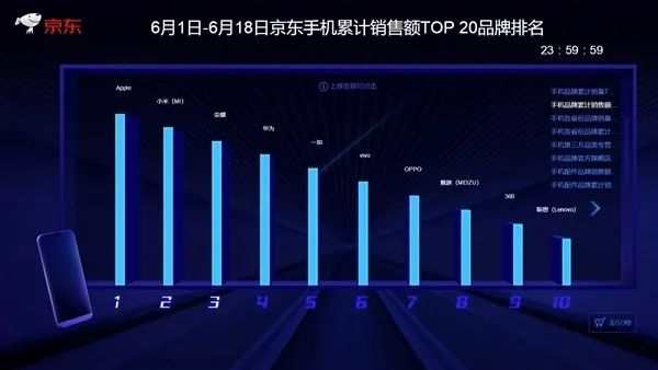 未来史诗_手机游戏未来发展史图_中国未来养殖业发展