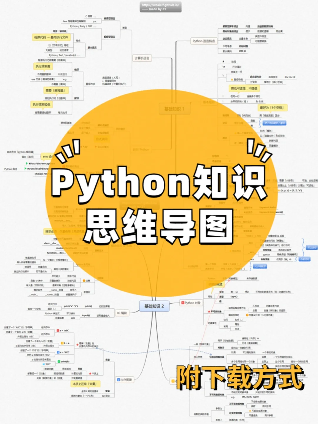 python怎么倒序输出数字_python数字倒叙输出_python倒序输出数组