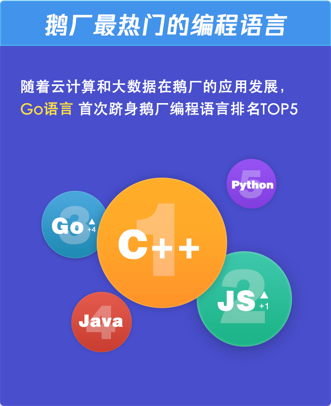 收费腾讯会议怎么退出_腾讯会议收费_腾讯会议开始收费