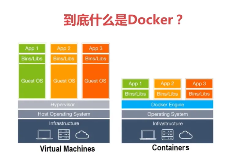 win10怎么开启vt虚拟化技术_win10打开虚拟化技术_windows开启虚拟化技术