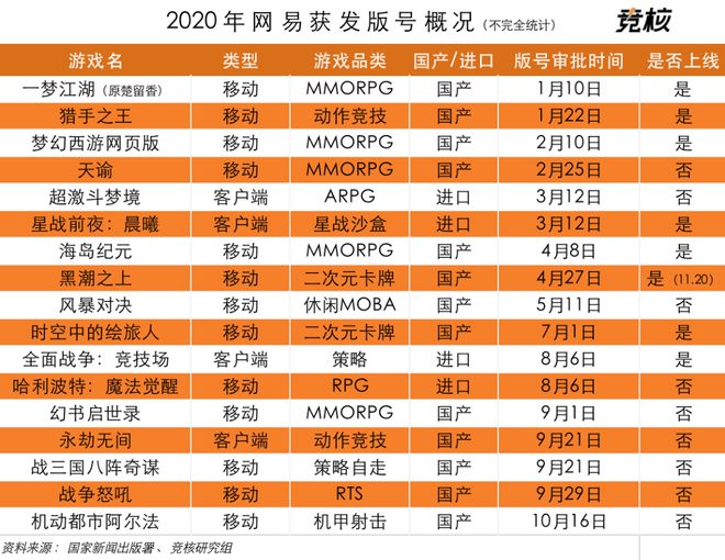 手机游戏公司国内排行前十_知名手机游戏公司_国内十大手机游戏公司