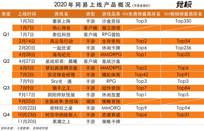 国内十大手机游戏公司_手机游戏公司国内排行前十_知名手机游戏公司