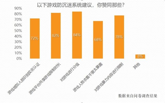 题材魔幻手机游戏叫什么_手机魔幻游戏排行榜_手机游戏魔幻题材