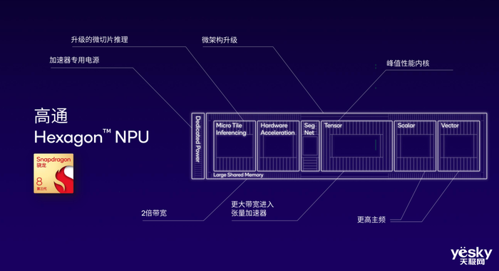 终端的概念是什么_一号双终端是什么意思_终端意思是什么