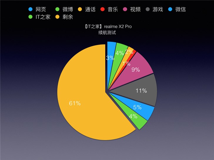 手机玩游戏耳机不响了_响耳机玩手机游戏没声音_响耳机玩手机游戏有用吗