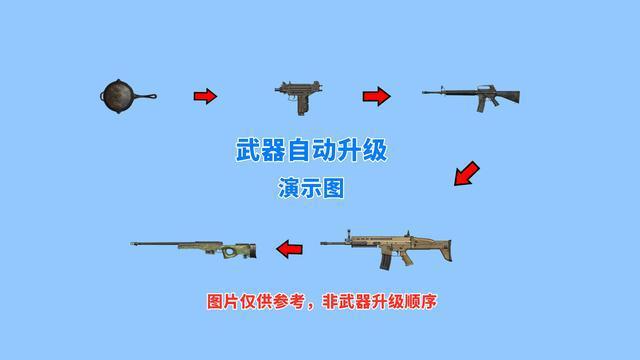 竞技技巧玩军备手机游戏有哪些_军备竞赛游戏_手机玩军备竞技技巧游戏