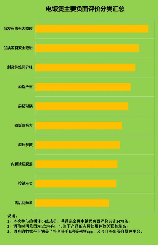 手游权限版_手机游戏支付权限_权限支付手机游戏怎么开