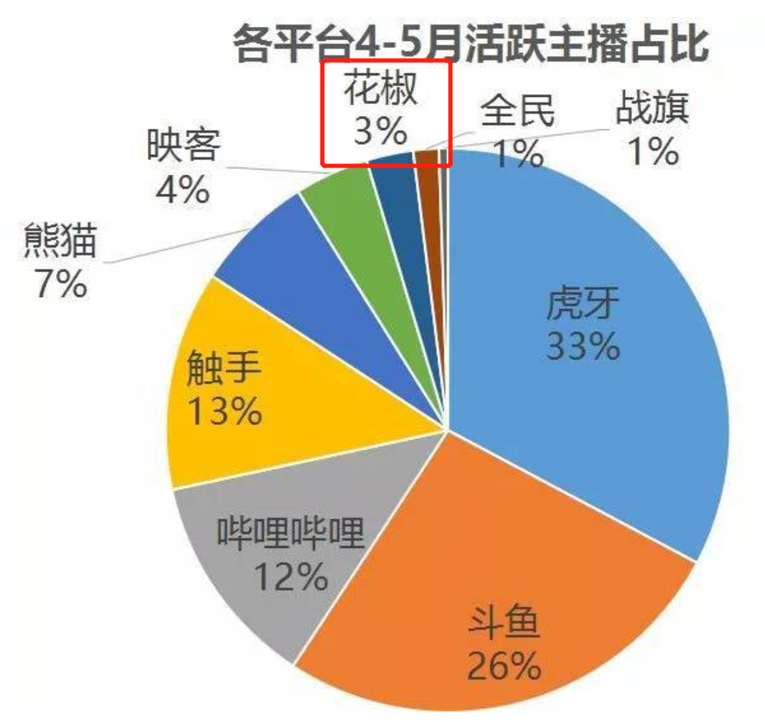 奇虎360搜索推广老大是谁_360工具_奇虎360搜索引擎