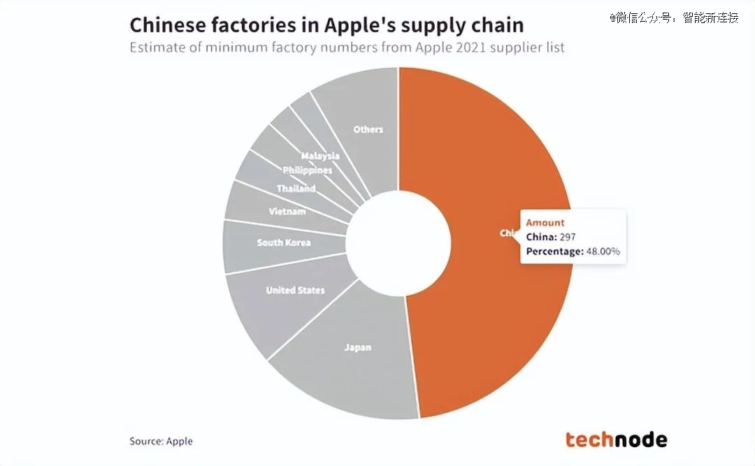 手机游戏厂商w_手机游戏平台排名_手机游戏厂家排行