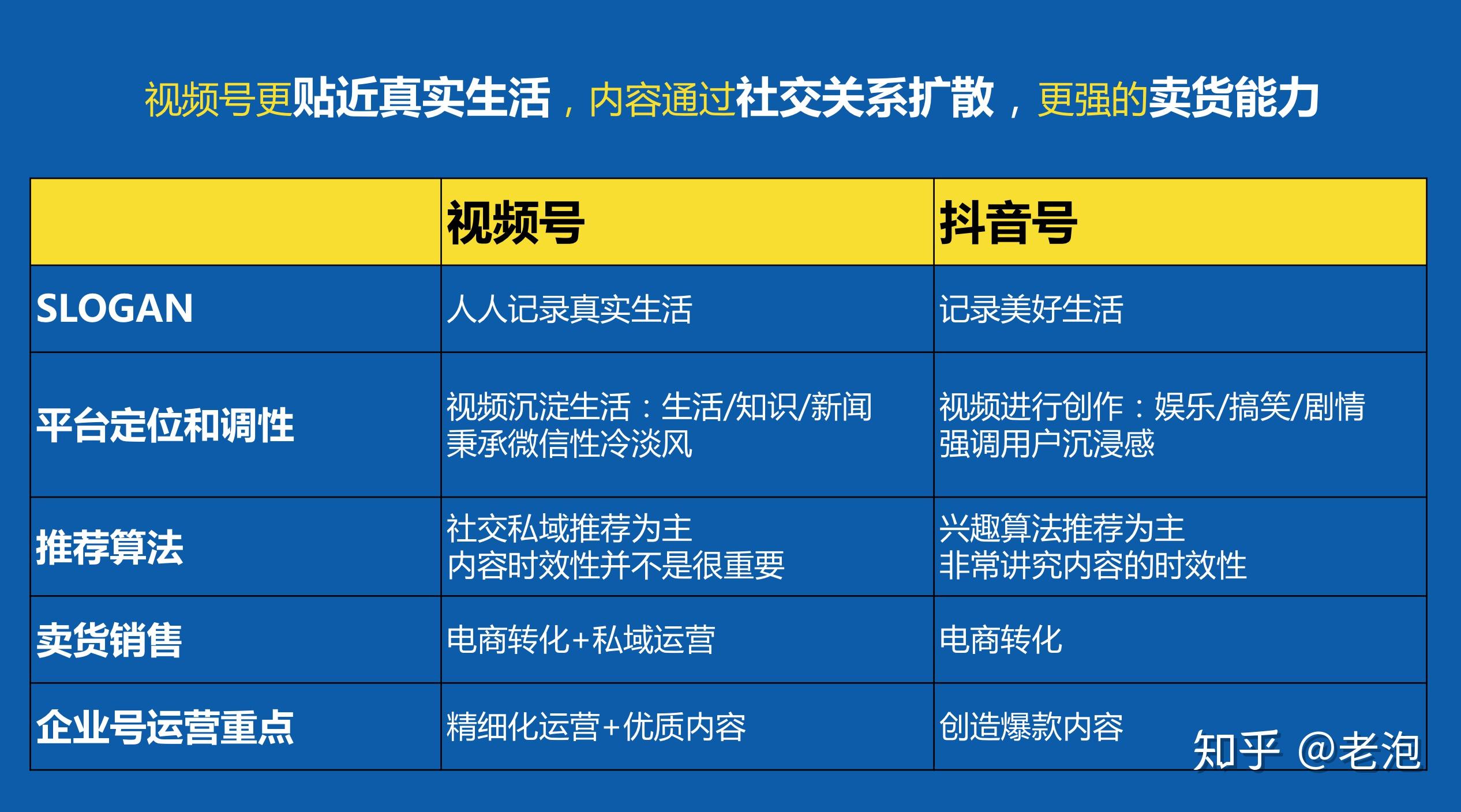 微信视频收藏没有声音怎么办_微信视频号收藏功能没有了_视频收藏微信功能没号有影响吗