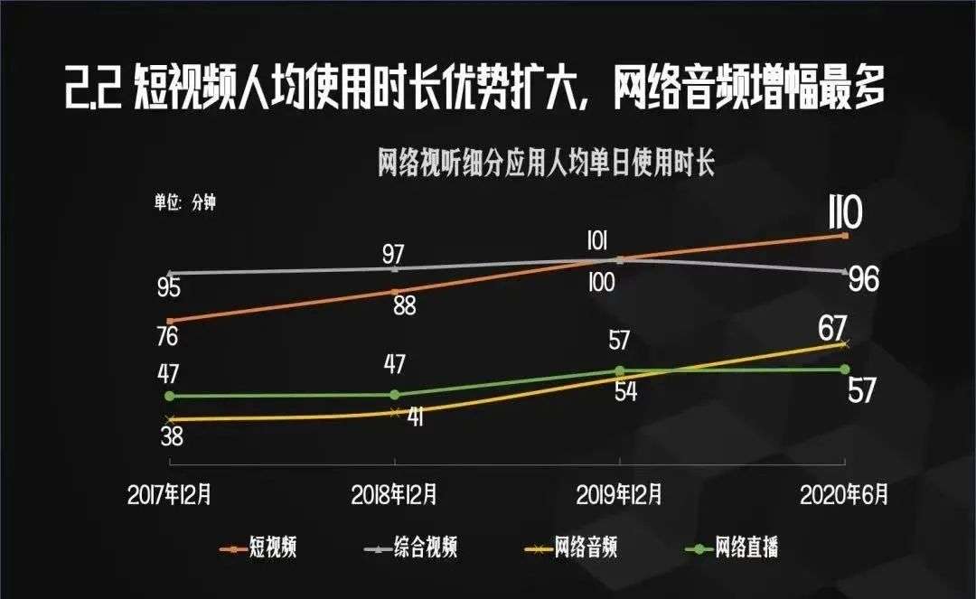 下载腾讯_腾讯下载应用宝_腾讯下载的视频怎么保存到相册