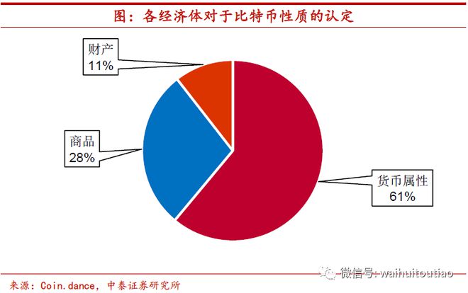 最新价格xec_最新价格和标记价格的区别_btc最新价格