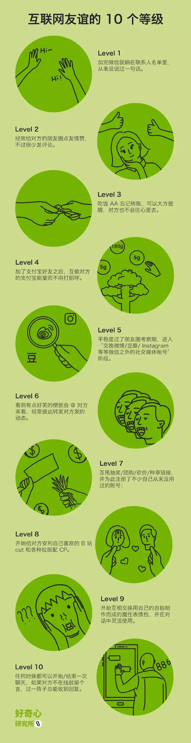 亲子视频手机游戏推荐_手机亲子游戏视频_亲子视频互动游戏