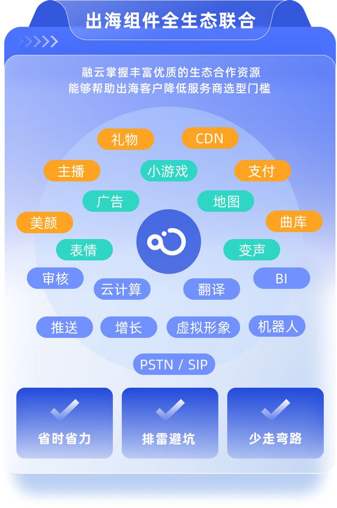 哪些属于网络游戏_手机网络游戏属于什么市场_属于网络手机市场游戏的有哪些