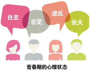 不良少年少轻狂_不良少年管理机构_少年不良
