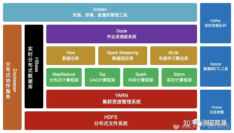 介绍咖啡的开场白_kafka介绍_介绍咖啡店的公司简介