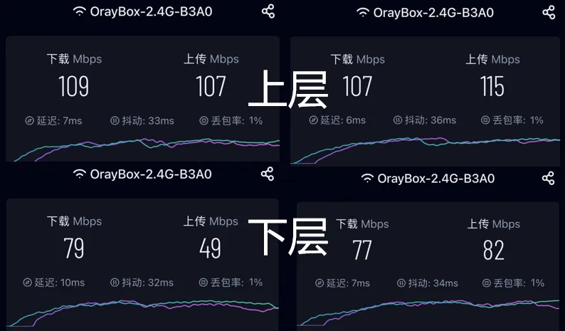 手机下载云游戏会卡吗苹果_云游下载ios_iphone云游戏软件