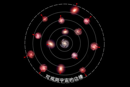 伽马多普勒