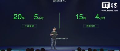 小米发布会上的游戏,REDMI Turbo 4 Pro游戏性能大揭秘