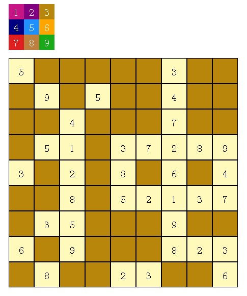 数独游戏制作,从规则解析到编程实现