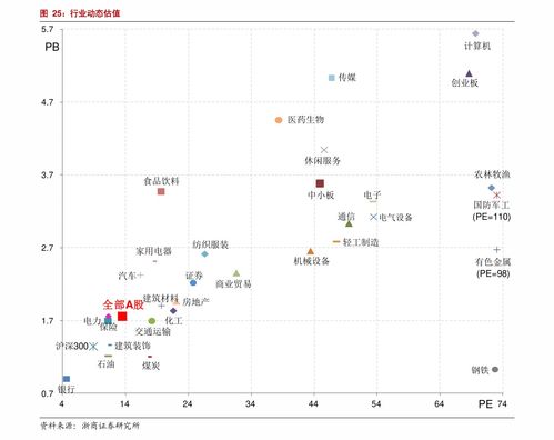 360游戏白金卡,体验尊贵特权
