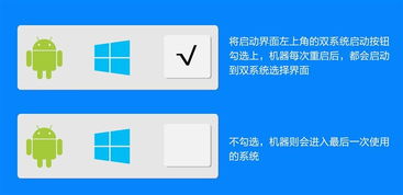 window系统切安卓系统,Windows与Android系统切换体验指南