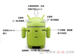 安卓系统外接音响,外接音响的多样选择与应用指南